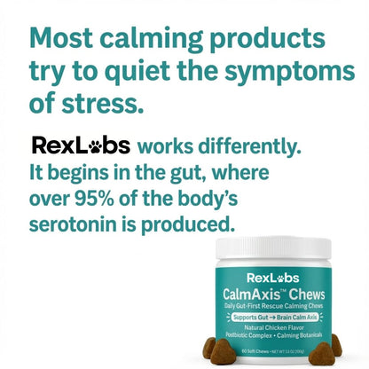 RexLabs CalmAxis Postbiotic Dog Chews